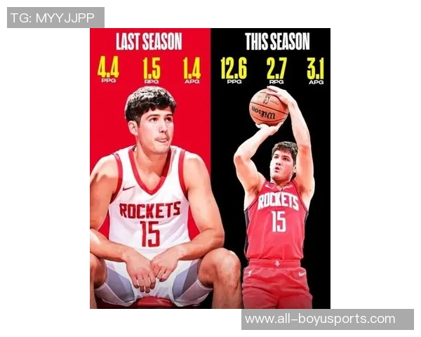 范乔丹因伤赛季报销火箭后场危机加剧公牛双星怀特与道苏姆或成救援希望